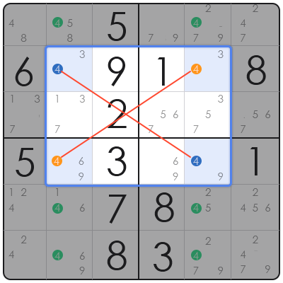 super sudoku